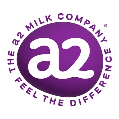 a2 Milk Company logo