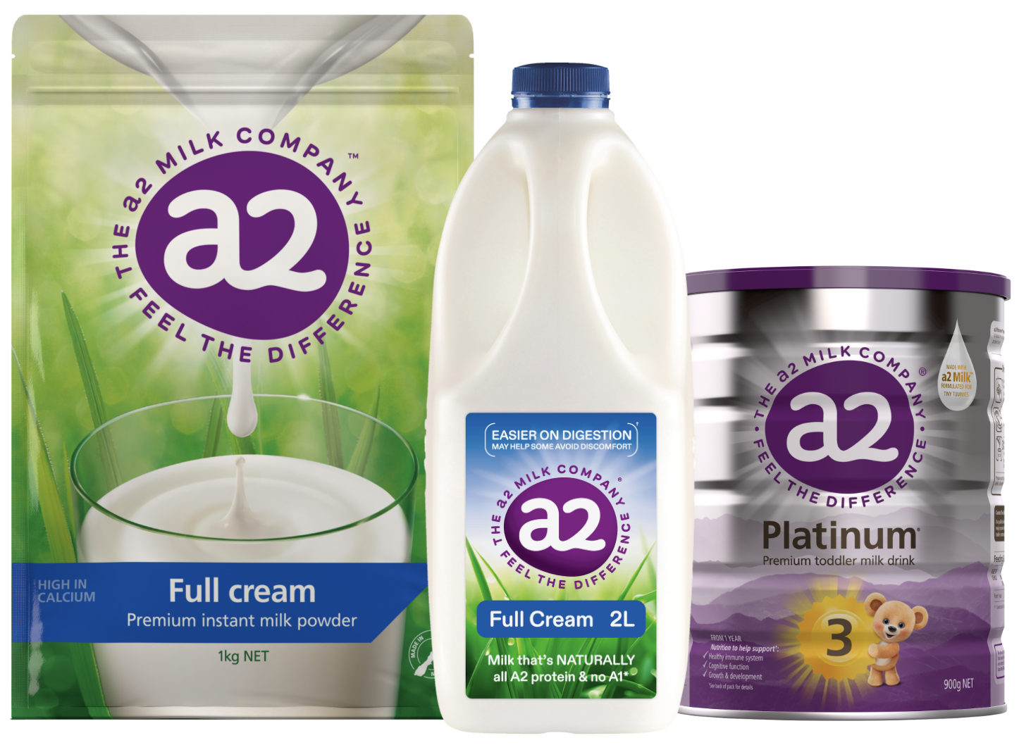 a2 Milk Products Image a2 Milk Products Image