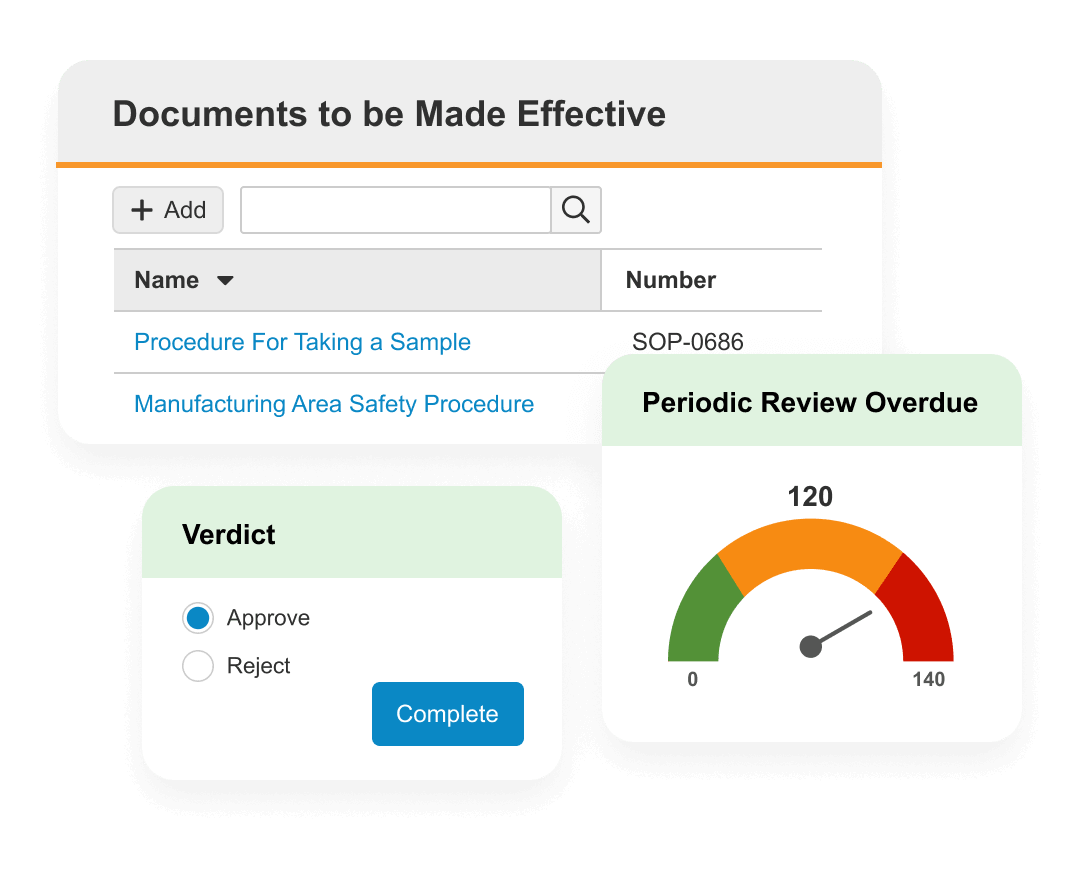 Quality Management Solutions | Veeva QualityOne