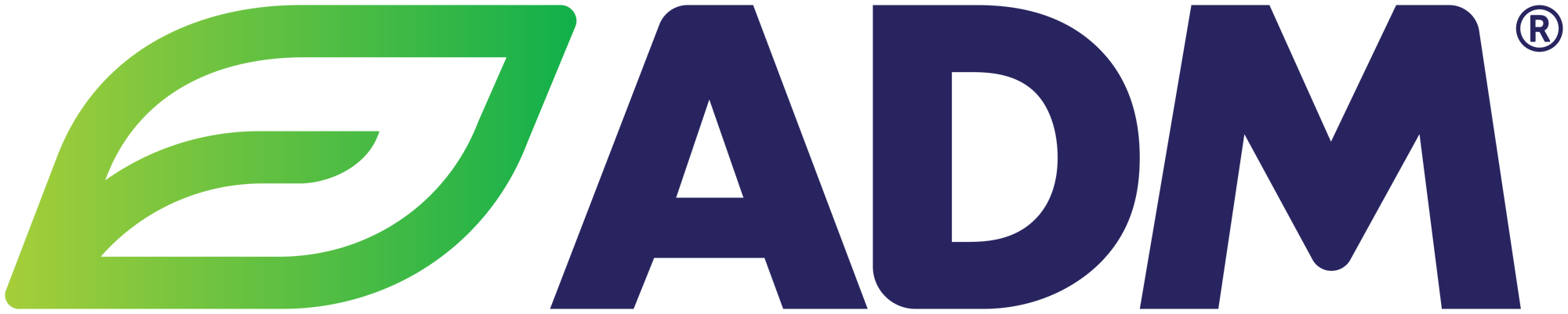 ADM