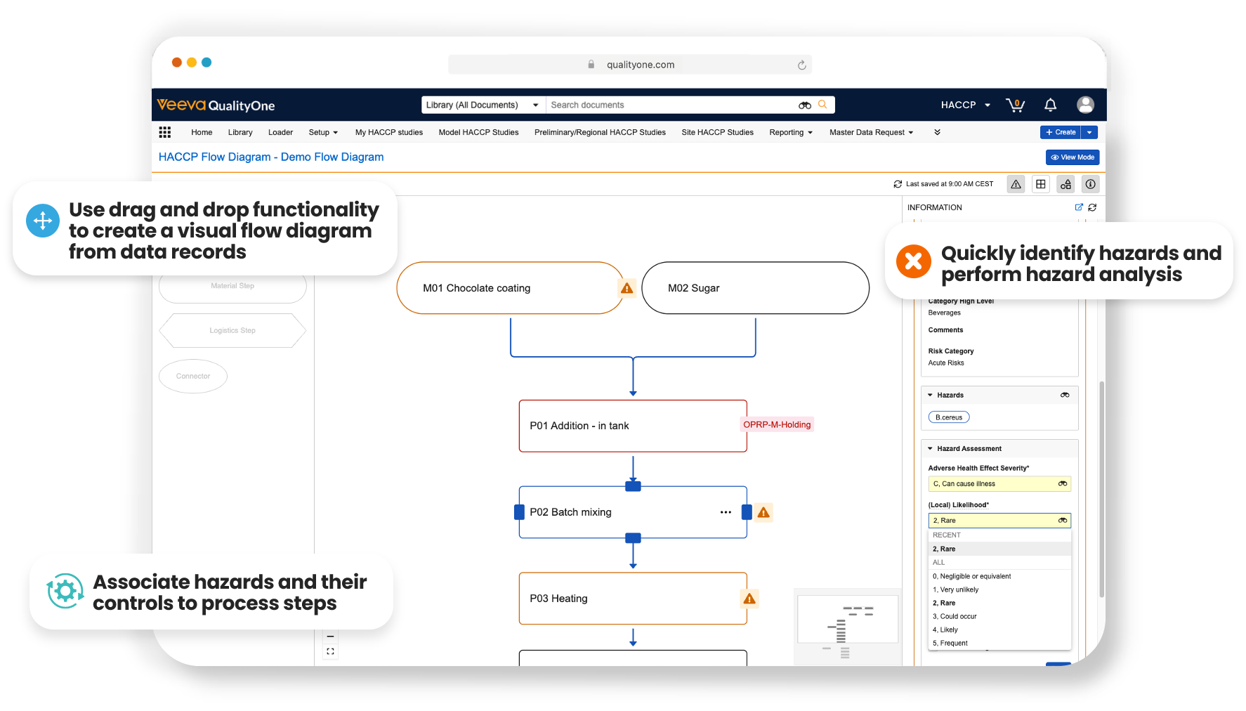 Veeva HACCP software capture