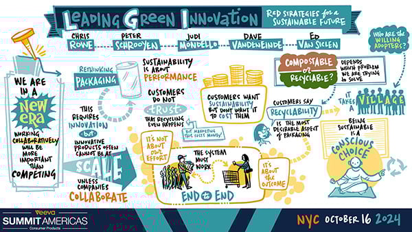 01 Leading Green Innovation v2
