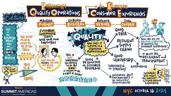 02 Enhancing Quality Operations v2