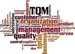 Quality Acronym Reference Guide