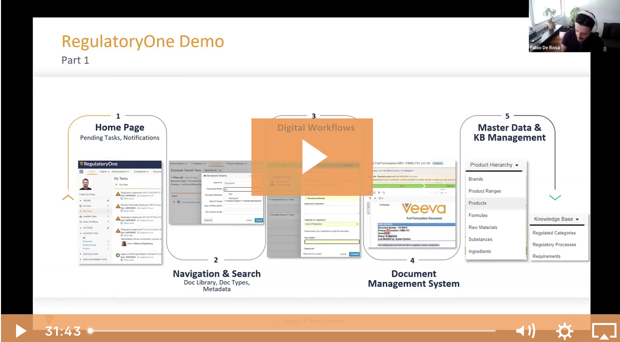 RegulatoryOne - End to End Demo of Solution Capabilities within RegulatoryOne