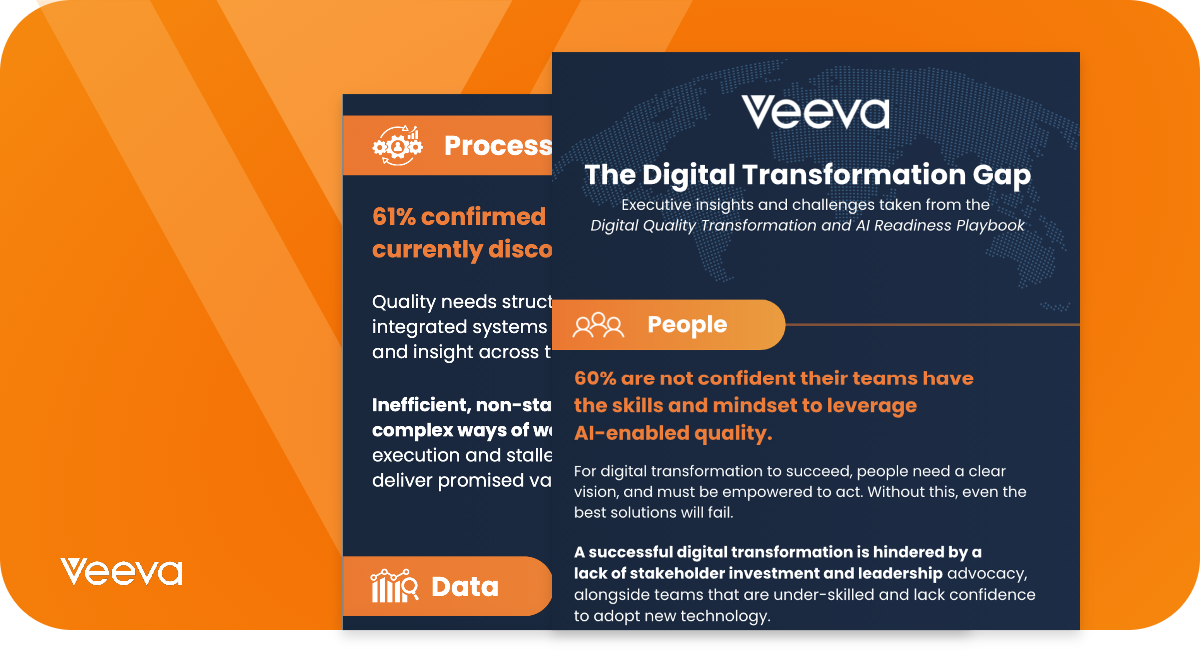 Digital Transformation Gap-infographic | QualityOne