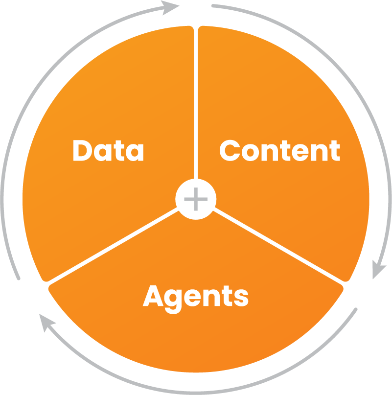 vault-platform-graphic-@2x